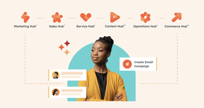 Unlocking HubSpot Commerce Hub Features for Business Growth